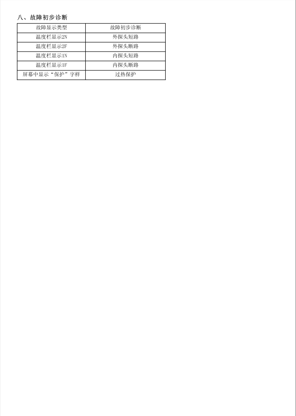 【电地暖】经典定时编程款(暗装)